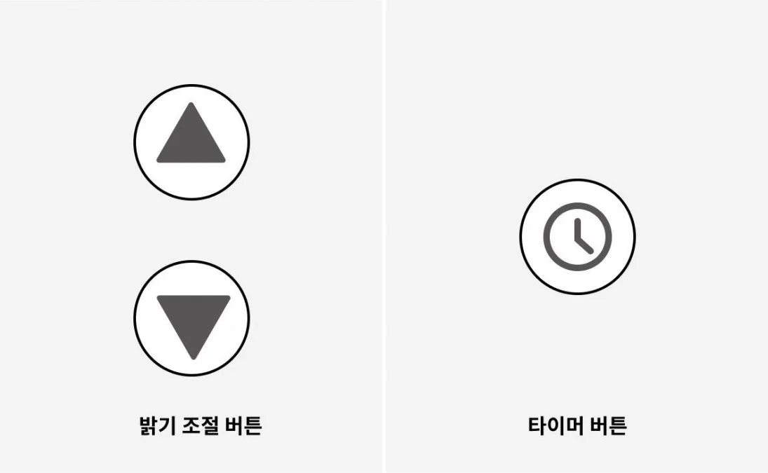 책상세트 LED 조명 상세설명
