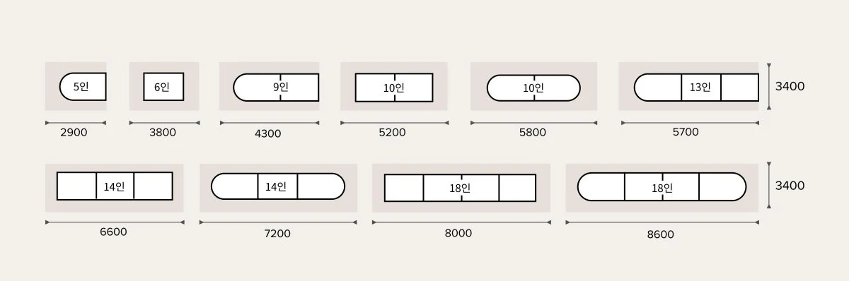 빅테이블 상세설명