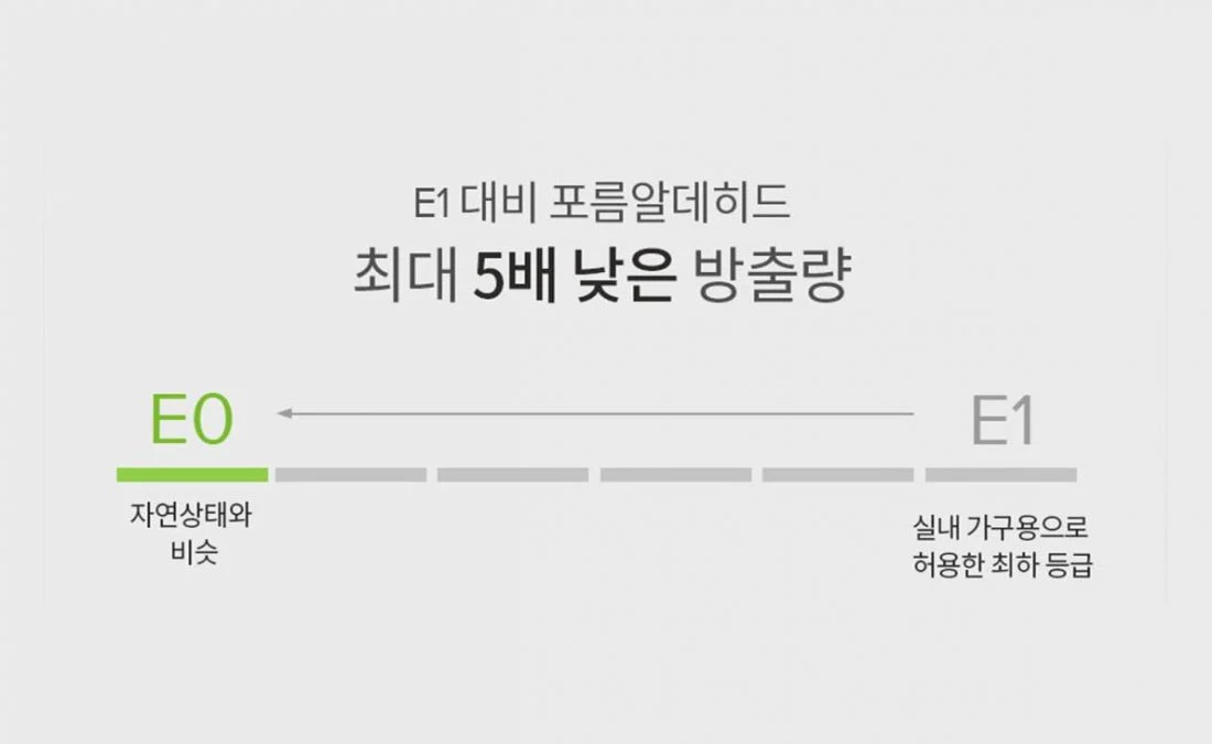 S03 소파 상세설명