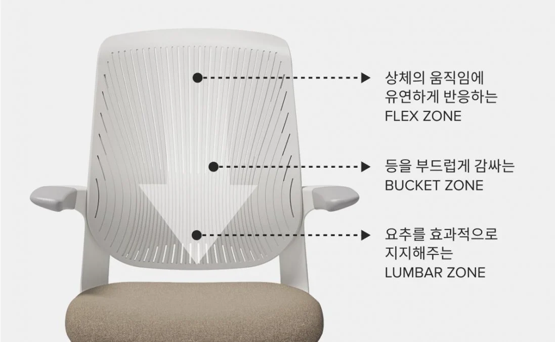 리니에 F플렉스등판 화이트 상세설명